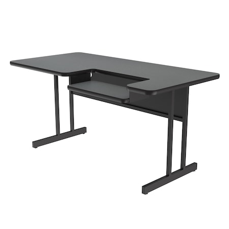 Bi-Level Training Tables